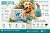 Dog Poop Bags — Compostable, Extra Thick, Leak-Proof 150 Bags  Dispenser Included
