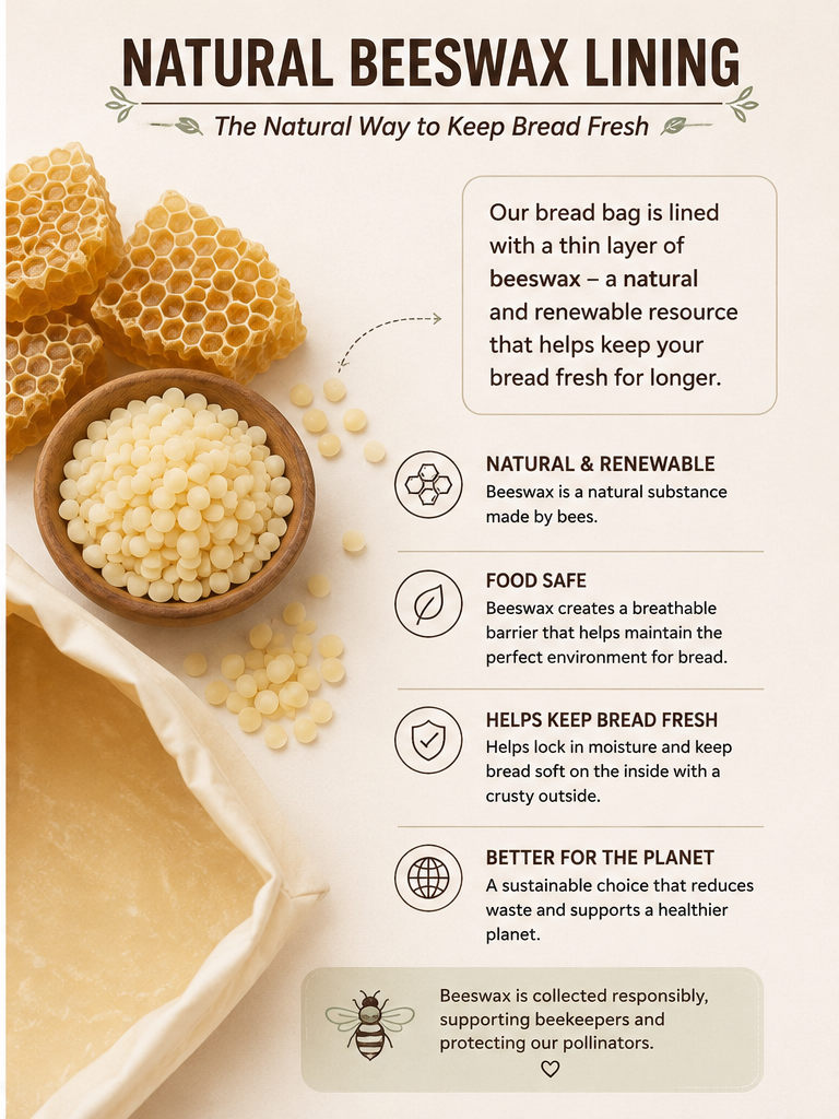 The Wild Turtle Reusable Beeswax and Cotton Bread Bag